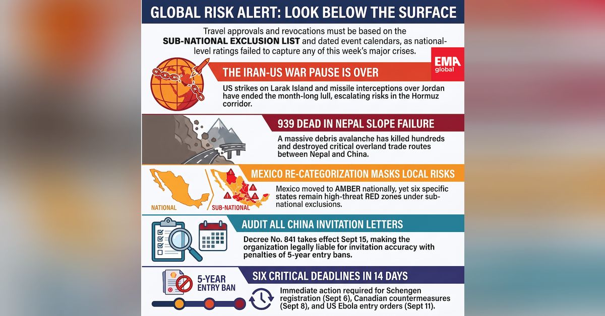Travel Safety, Security & Risk Briefings as of 1 Sep 26 | Risk + Safety ...