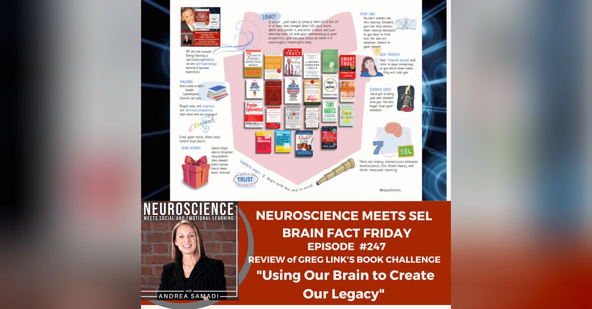 Brain Fact Friday: Review of Greg Link’s Book Challenge ”Using ...